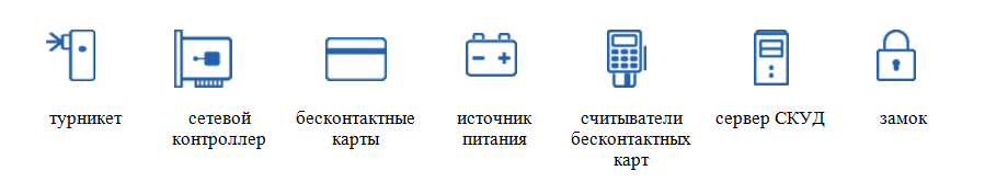 скуд